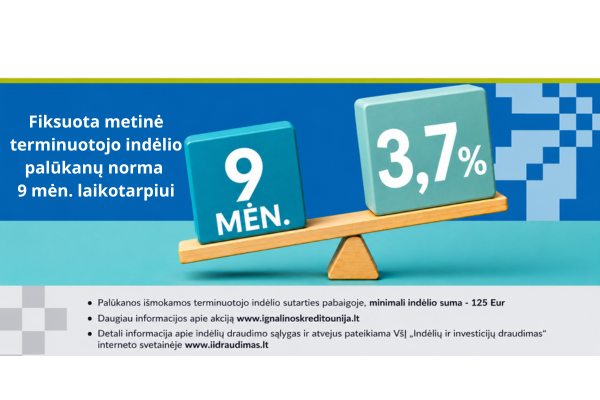 Terminuotų indėlių pasiūlymas